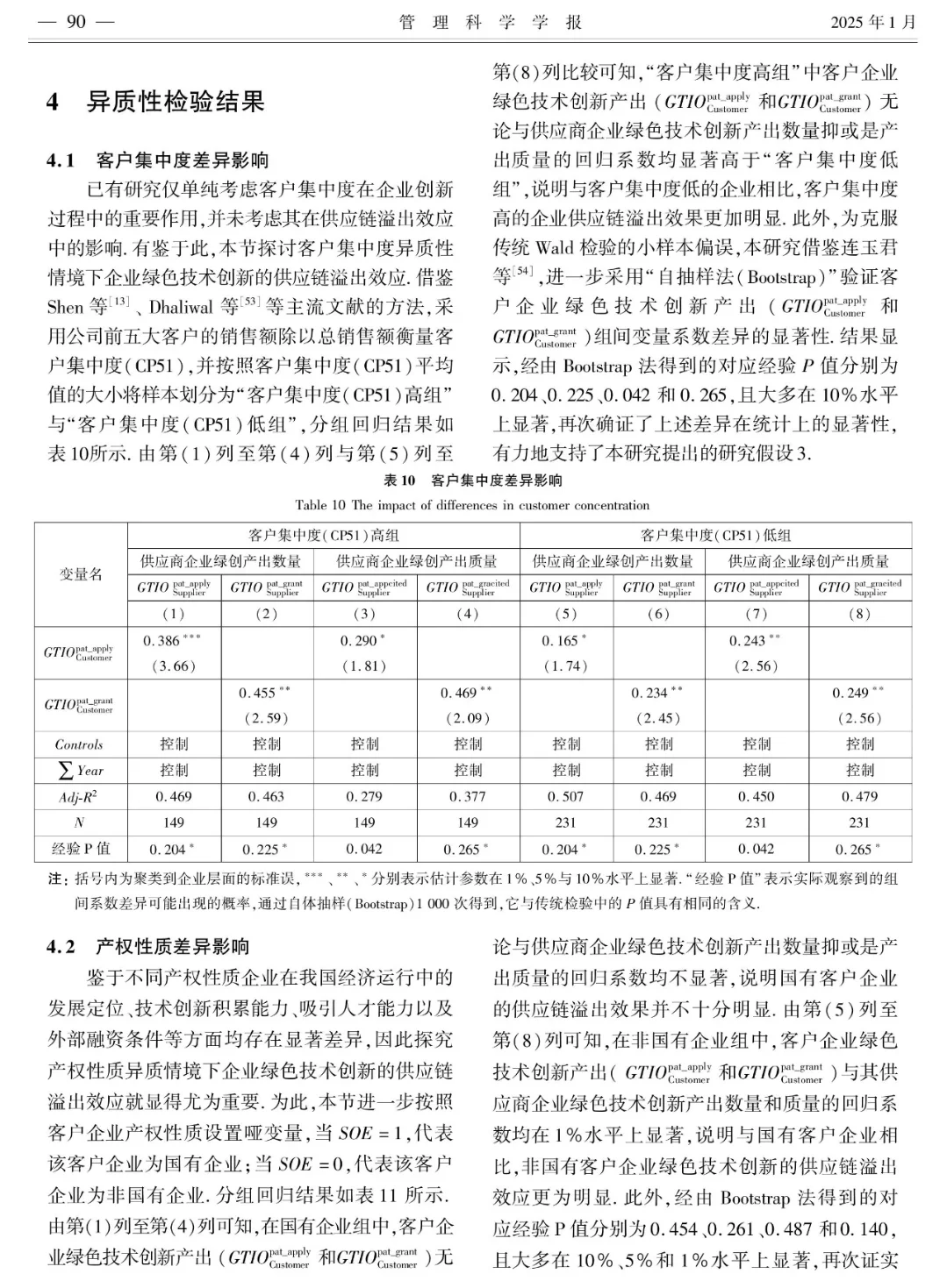 企业绿色技术创新的供应链溢出效应研究