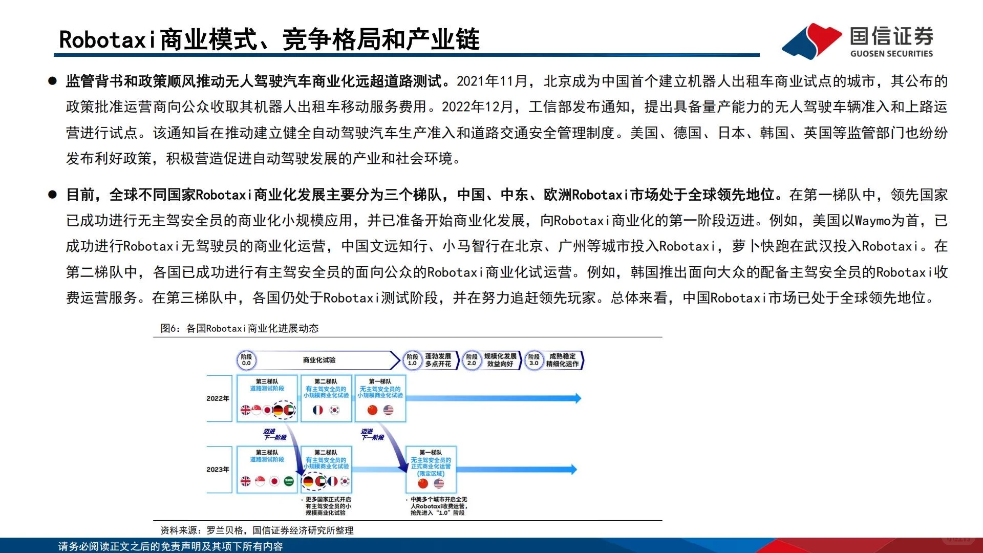 ?2025智能驾驶专题|Robo-X产业洞察