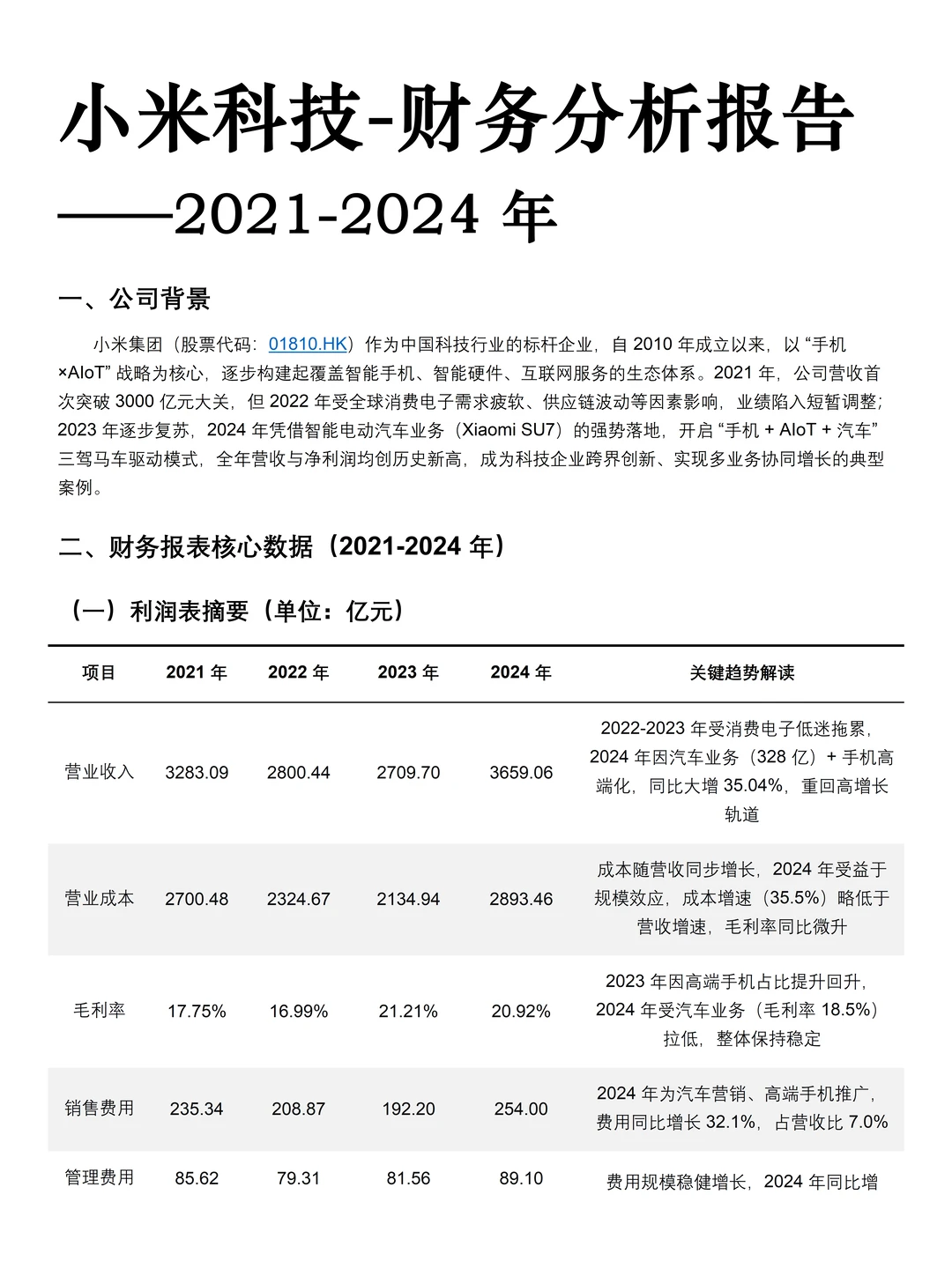 2021-2024年小米科技财务分析报告参考?