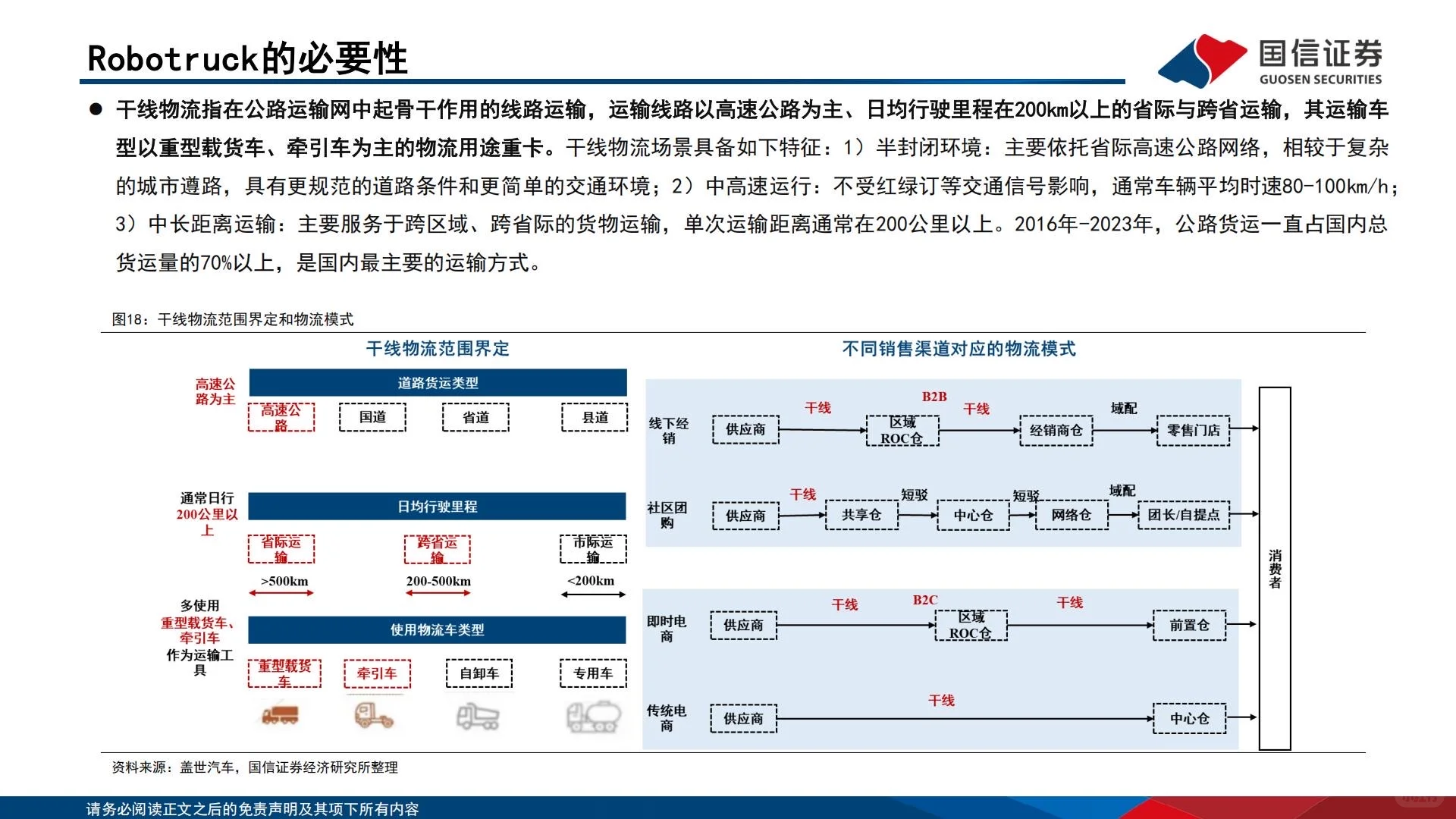 ?2025智能驾驶专题|Robo-X产业洞察