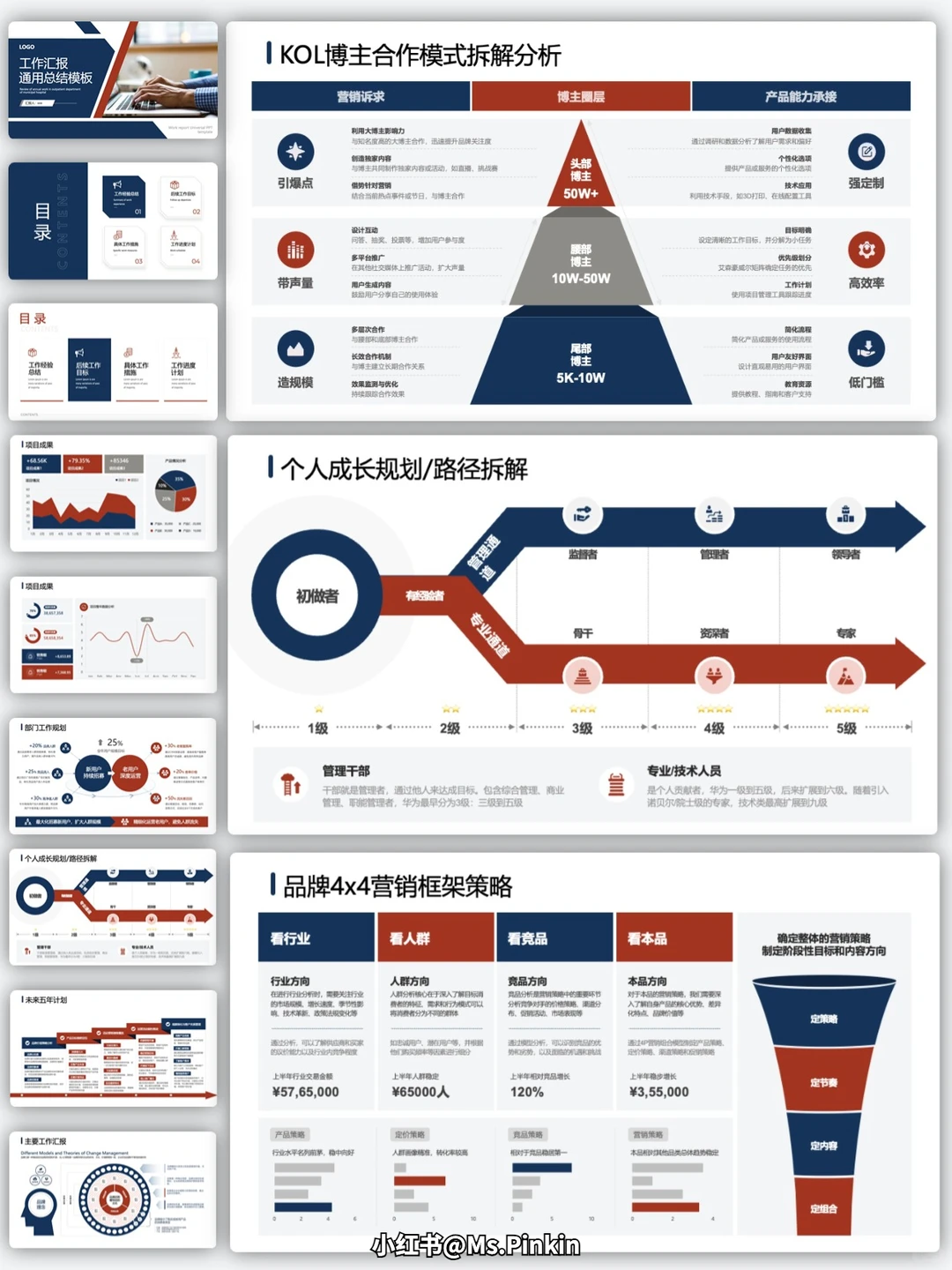 年终总结PPT做的扣脑壳❓用它效率提升N倍!