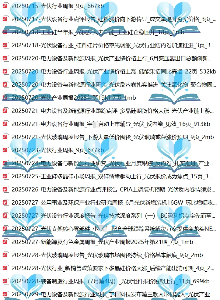 2025年光伏太阳能行业研究报告产业趋势