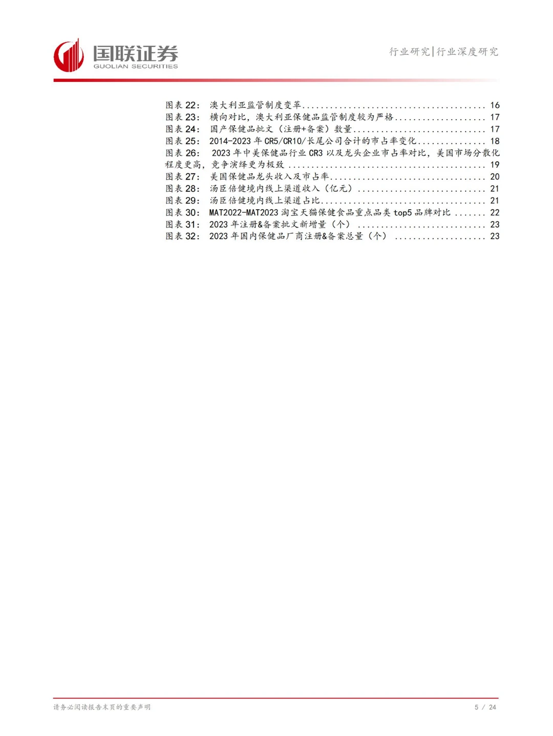 行业报告 | 2024 中国保健品行业全景洞察