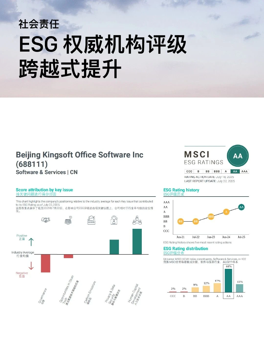 金山WPS发布2025年半年业绩报告