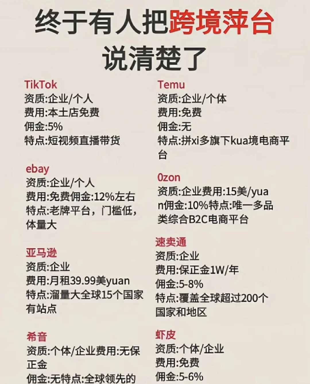 2025年，请大胆去做跨境电商?