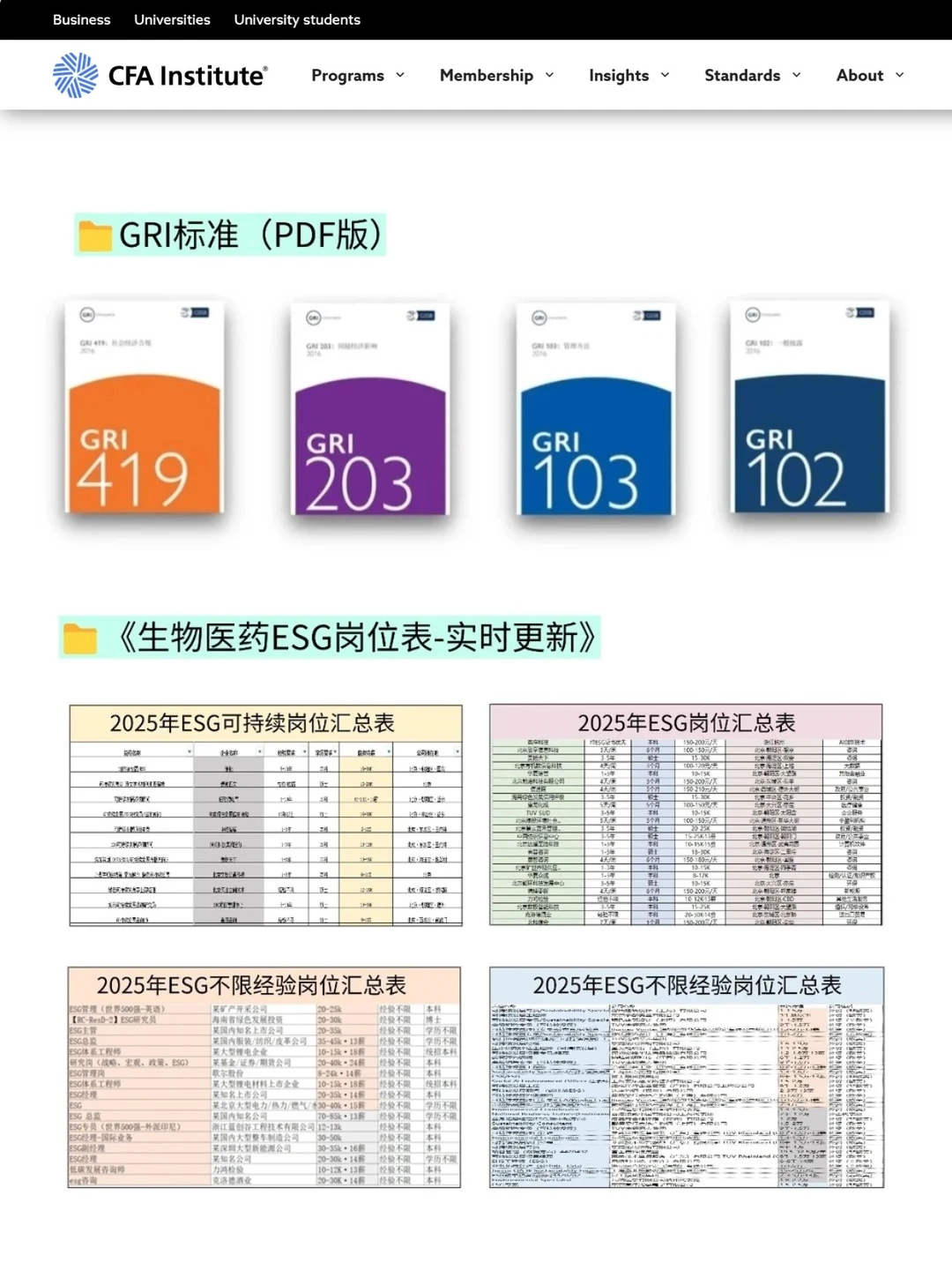 29岁,做了3年ESG,建议大家不要太天真