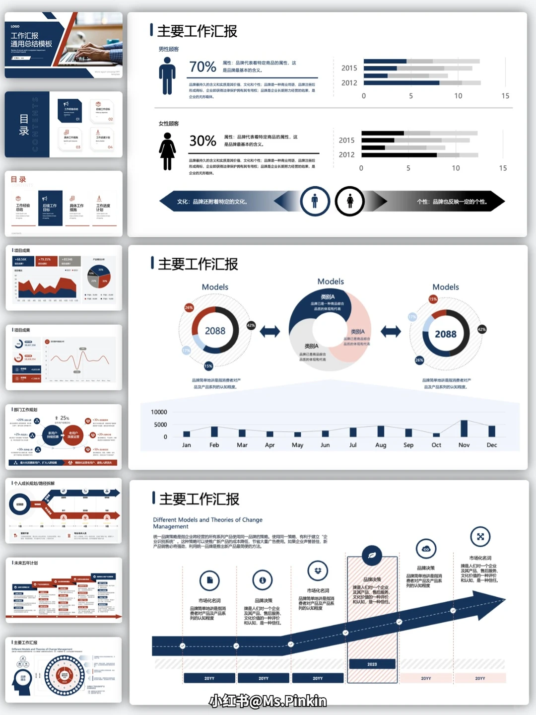 年终总结PPT做的扣脑壳❓用它效率提升N倍!