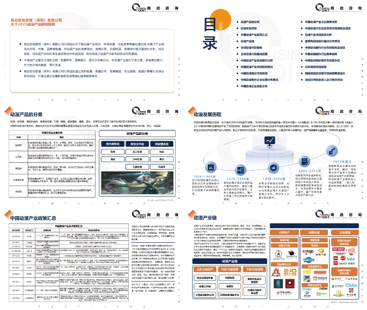 ? 商启咨询 动漫产业研究报告