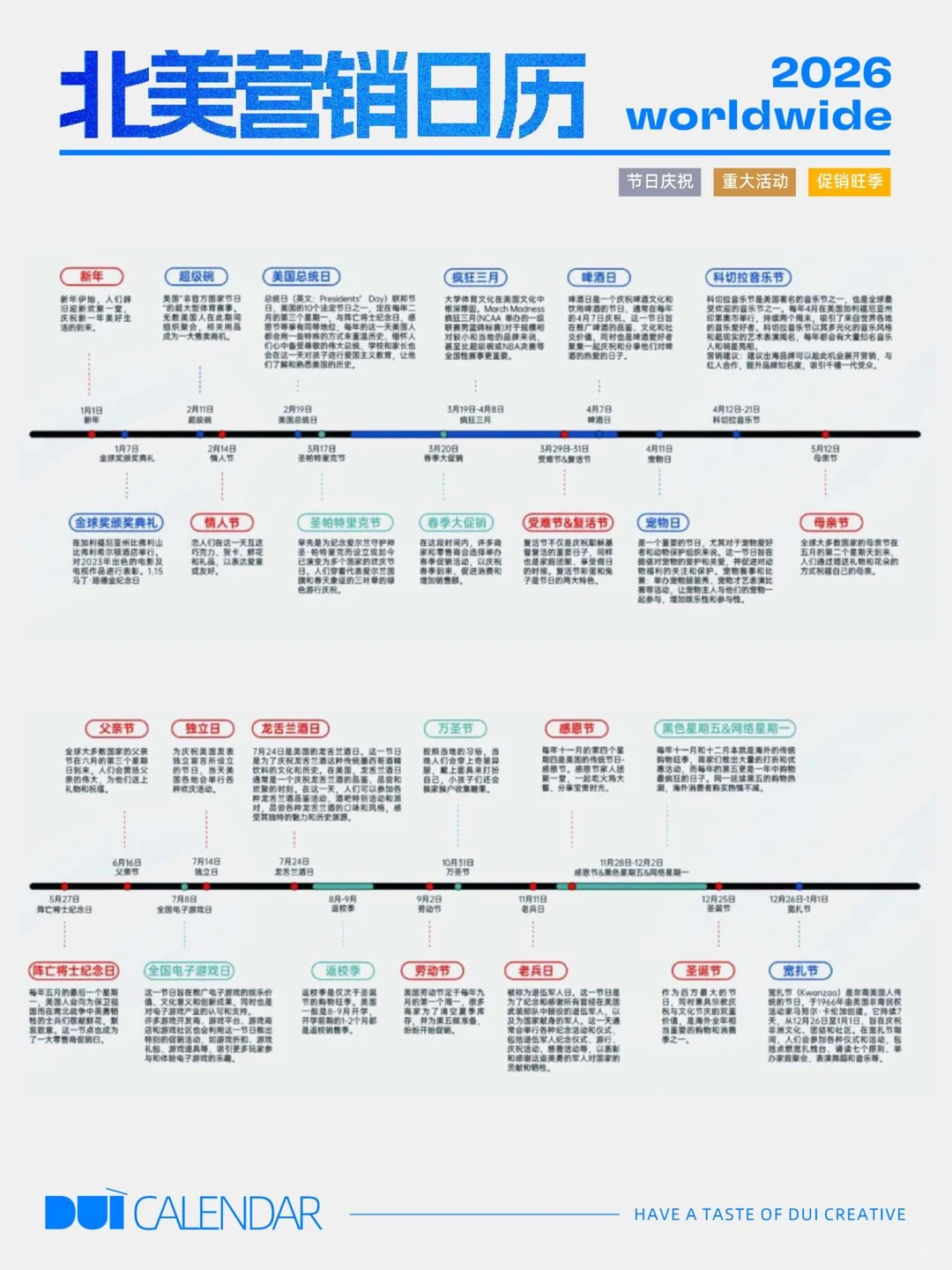 2025品牌出海跨境贸易营销日历-Deccembre