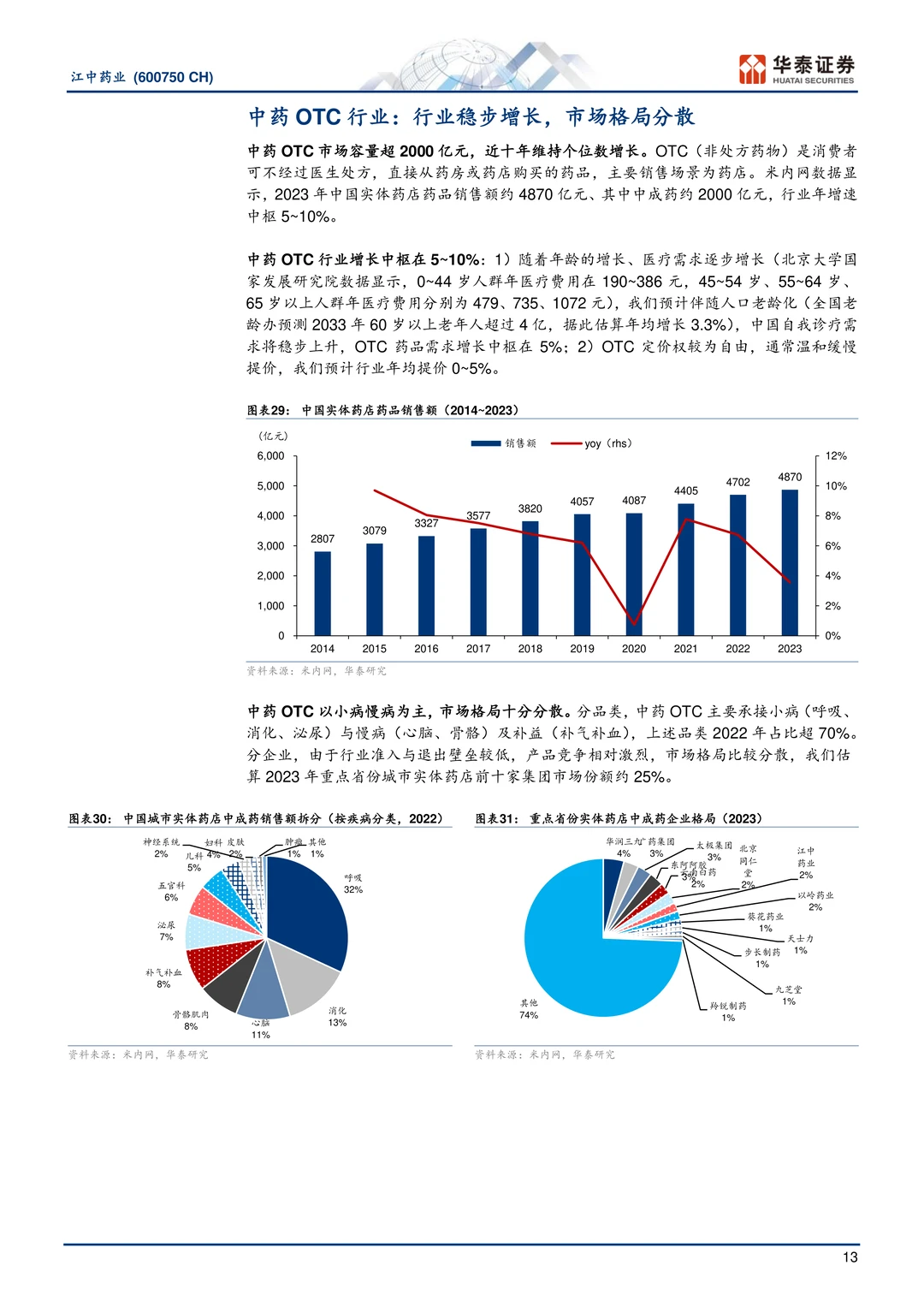 江中药业:中国肠胃品类OTC领导者研究报告