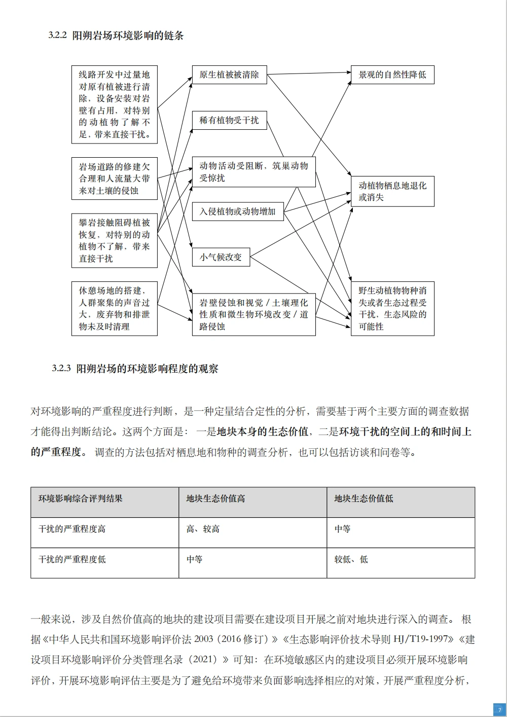 转载|野外攀岩自然环境和社会影响观察报告
