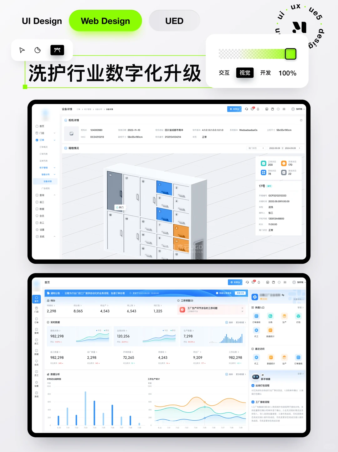 原创?洗护行业数字化升级方案