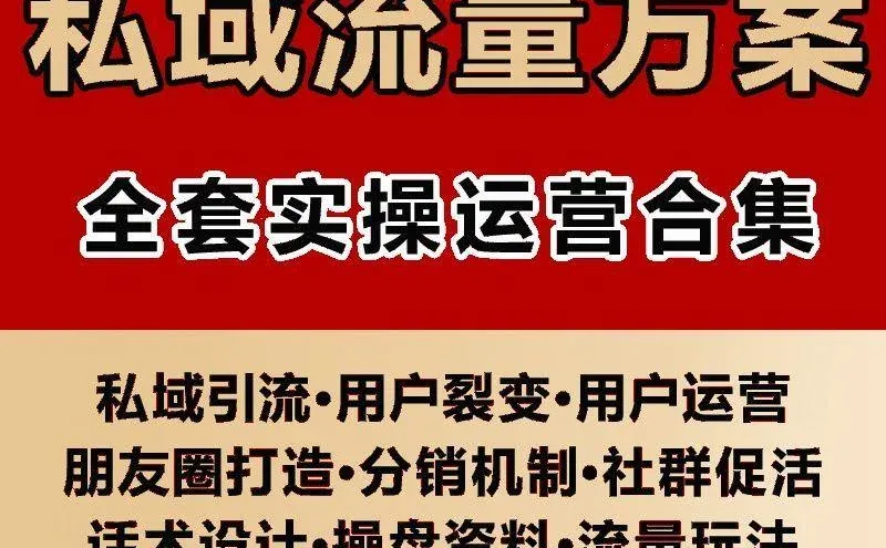 私域流量行业报告解决方案运营策划思维导图
