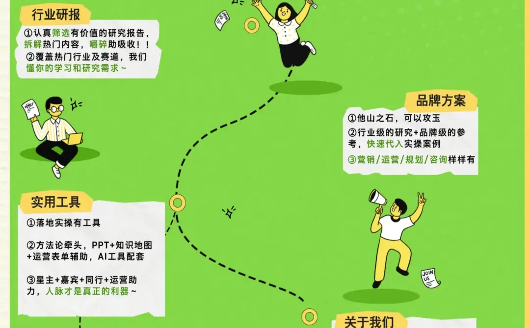 ??森马私域运营解决方案