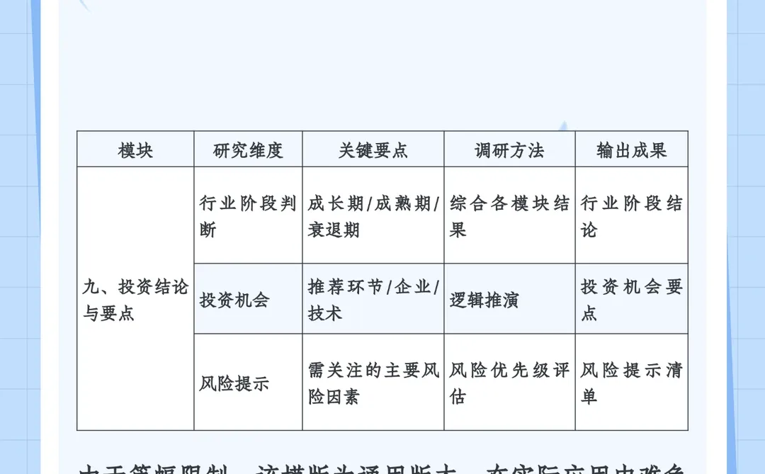 速看！新能源行研模版来啦！