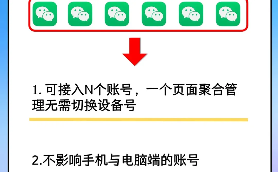 私域转化效率低？分层运营提效果！