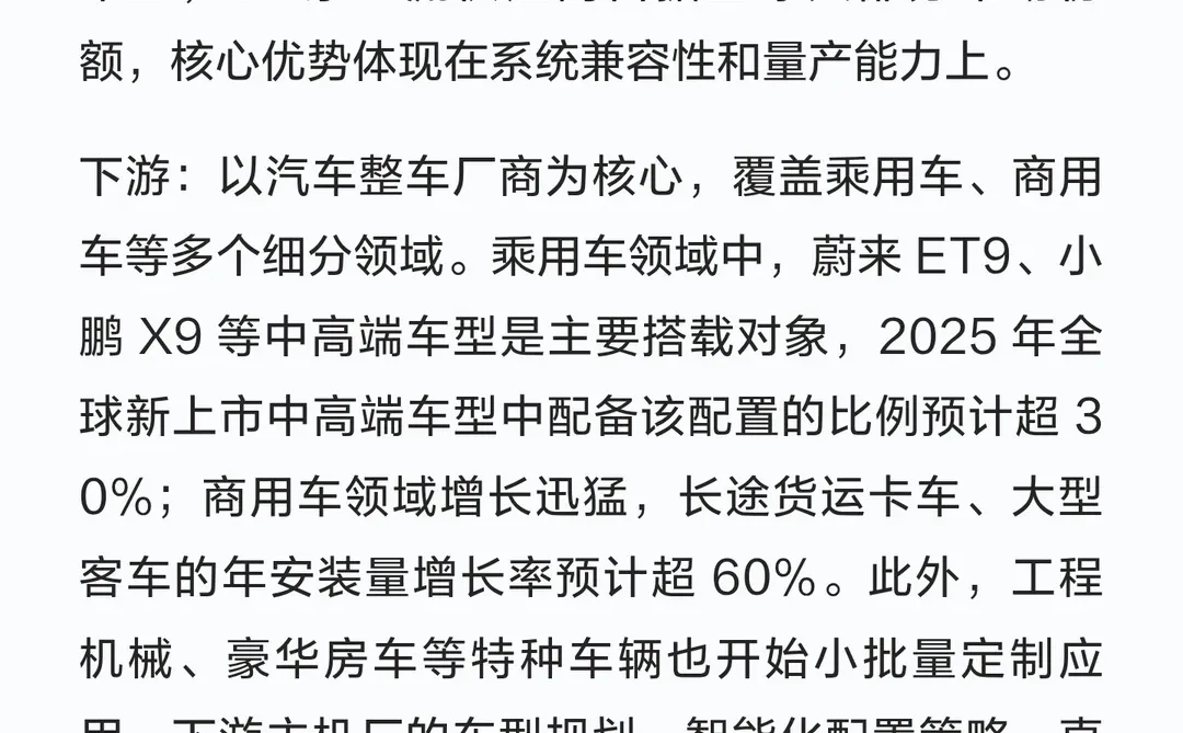 电子外后视镜（CMS）市场趋势报告：技术演
