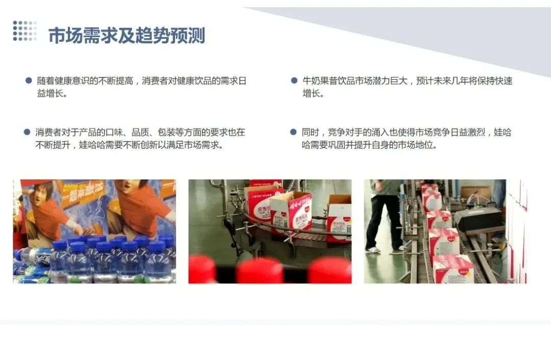 【娃哈哈营养快线产品】策划方案W➕P