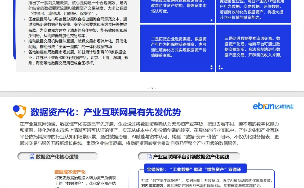 436-2025产业互联网发展报告