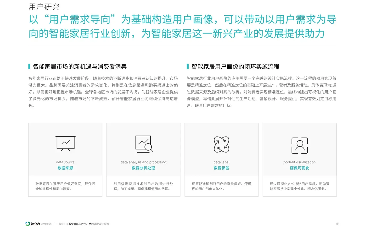 2025智能家居设备体验设计研究报告
