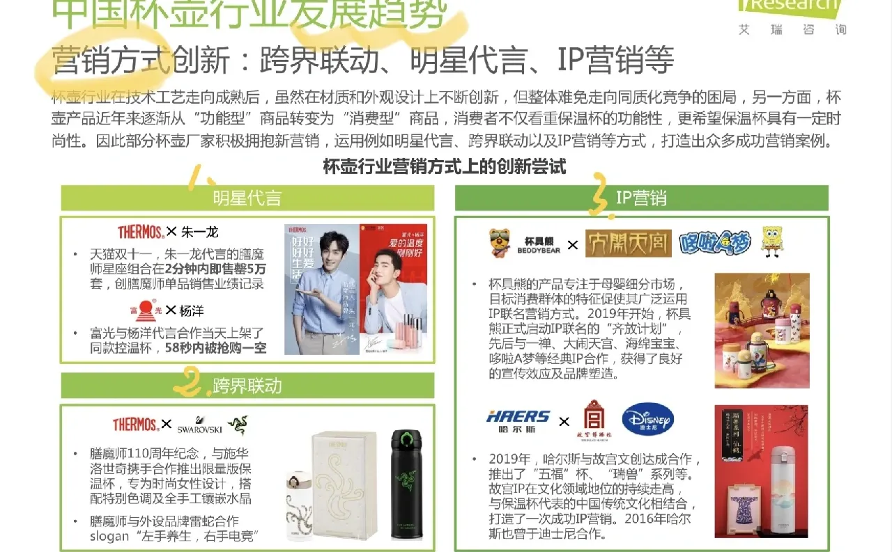 中国杯壶行业的发展趋势是什么?