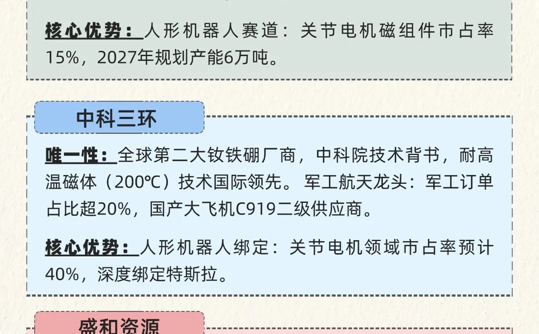 ?最近爆火的稀土产业链，这些你都知道嘛