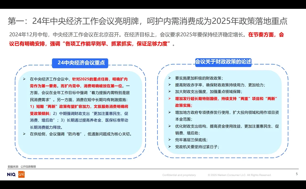 大家电市场已进入第三阶段
