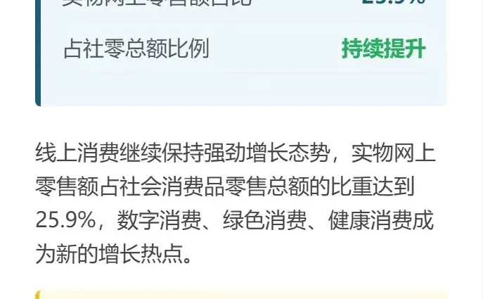 消费升级进行时！这些品类竟然卖爆了??