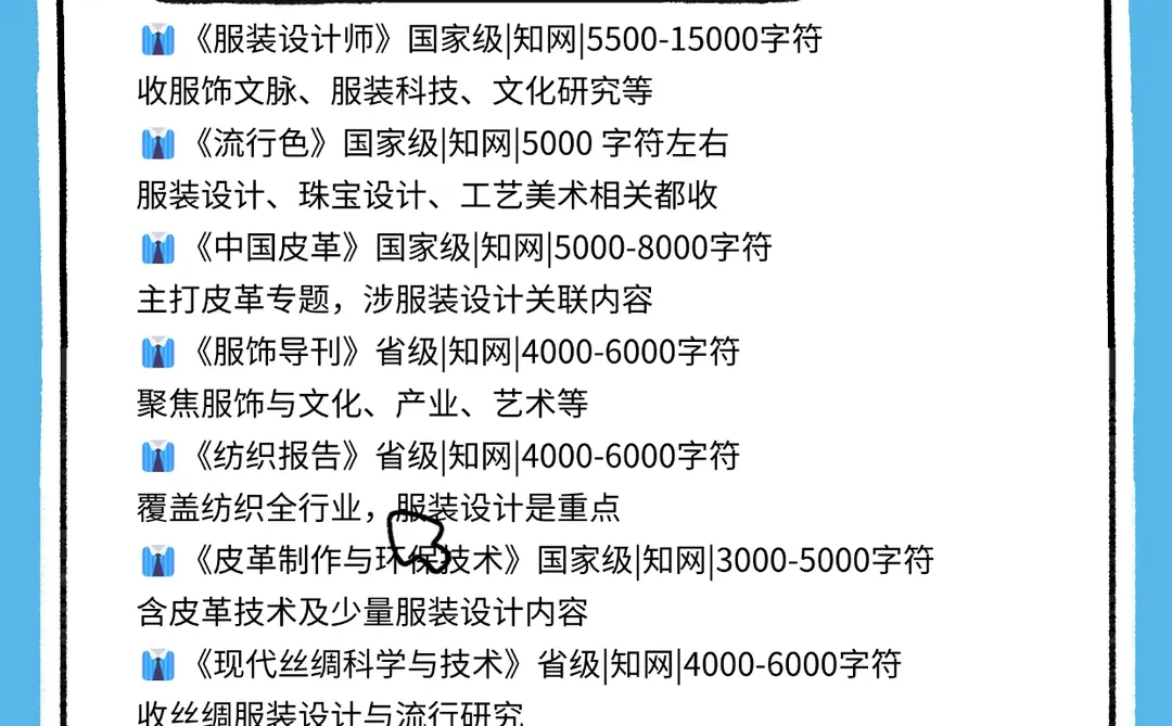 【服装设计】知网期刊推荐✅高性价比
