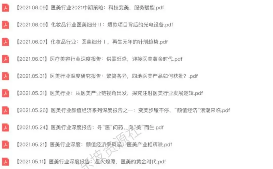 2022医美行业数据分析与市场调研要点