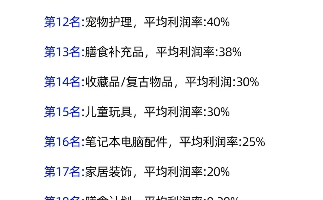 跨境电商高潜力品类:掘金全球市场,驱动收