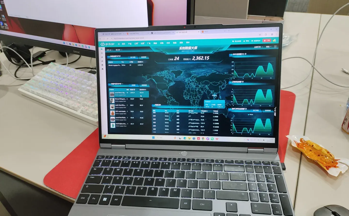 跨境电商怎么去做