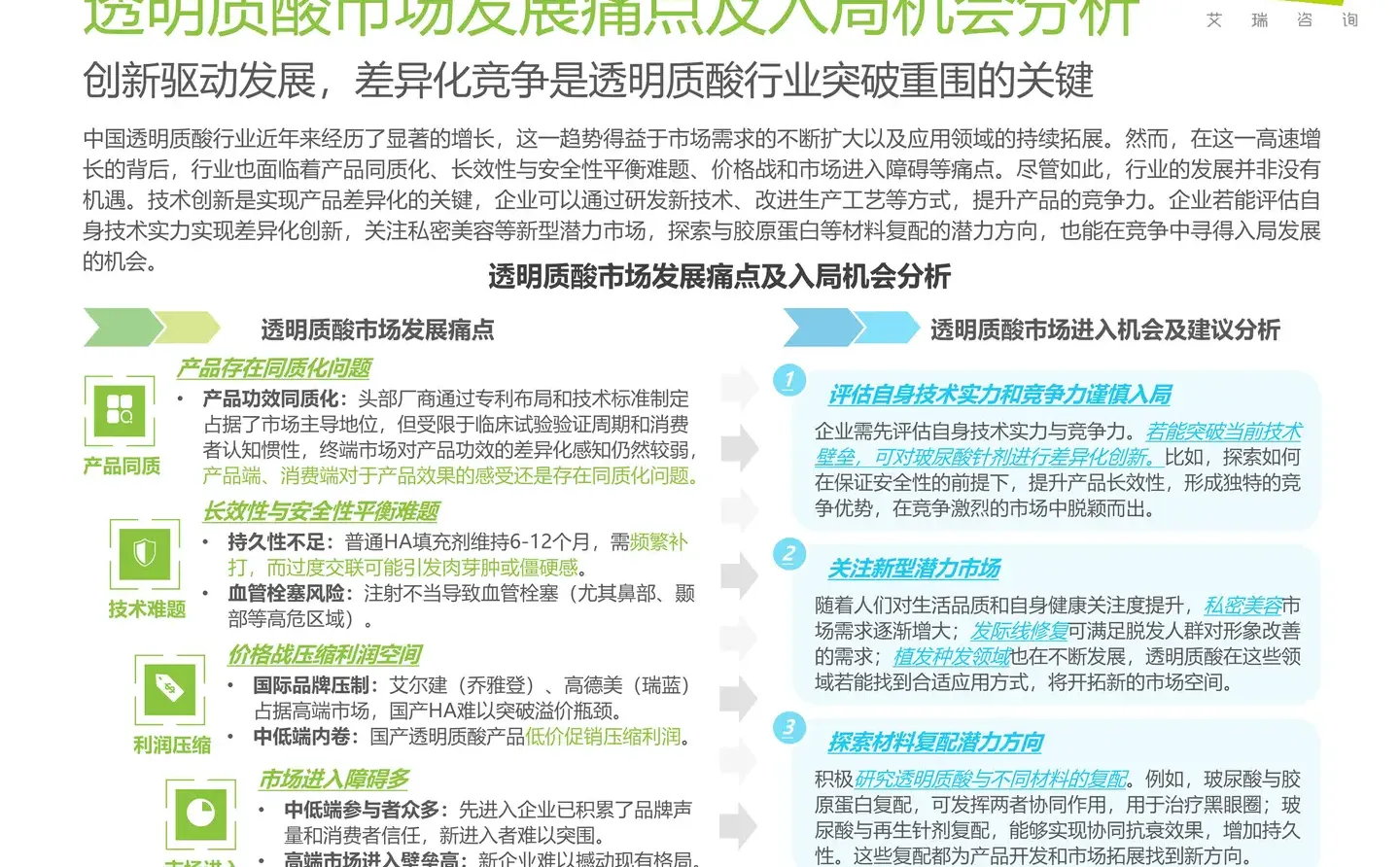 2025年注射类医美市场趋势大揭秘