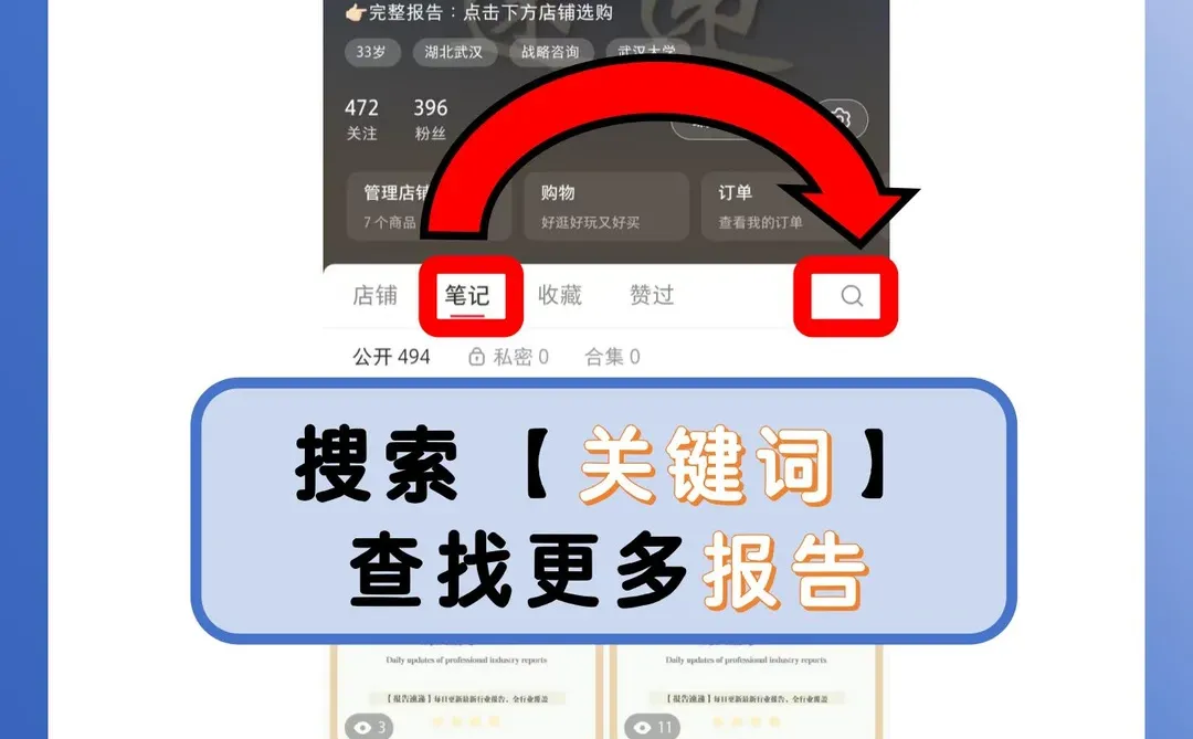 2025 医美行业白皮书揭秘