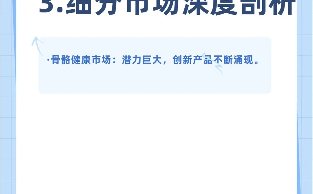 2023保健食品市场深度解析报告