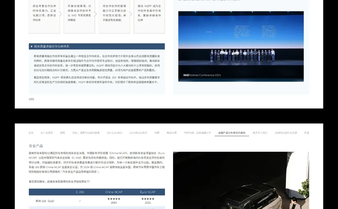 蔚来汽车2024年环境报告PDF文件