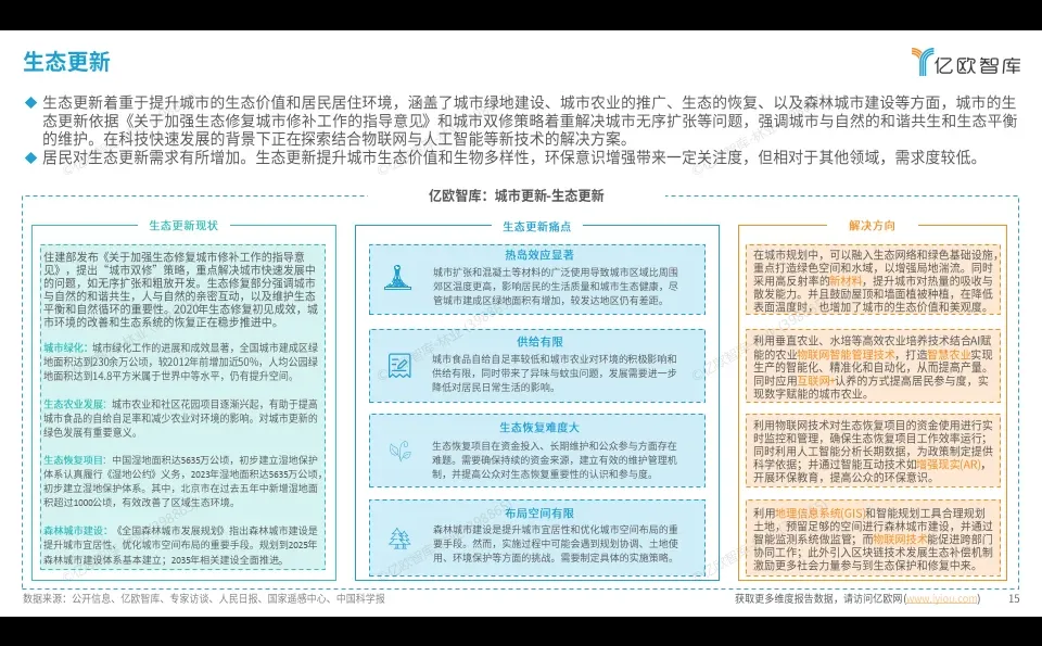 2024中国城市更新多元场景研究洞察报告