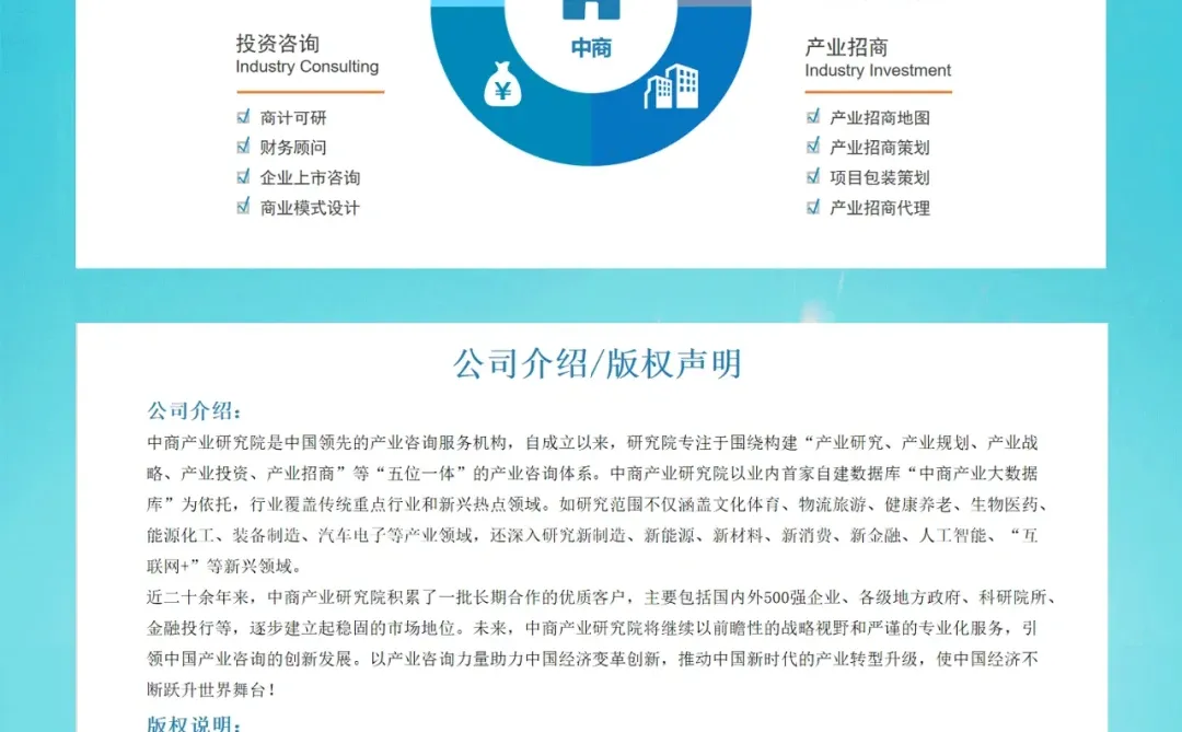 干货！2022年中国保健品行业发展趋势报告！