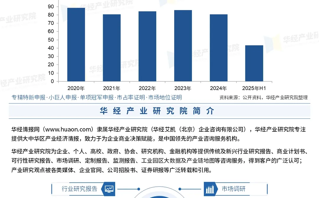 2026年中国高压燃油箱行业现状及趋势预测