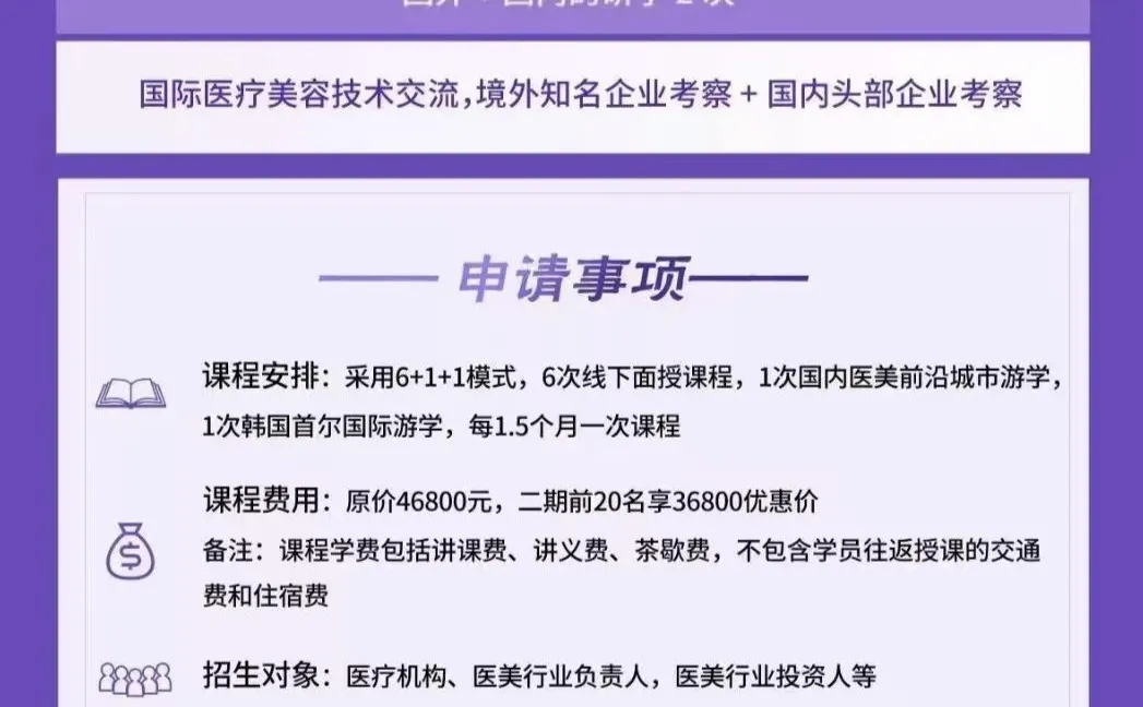 转型医美行业全流程介绍