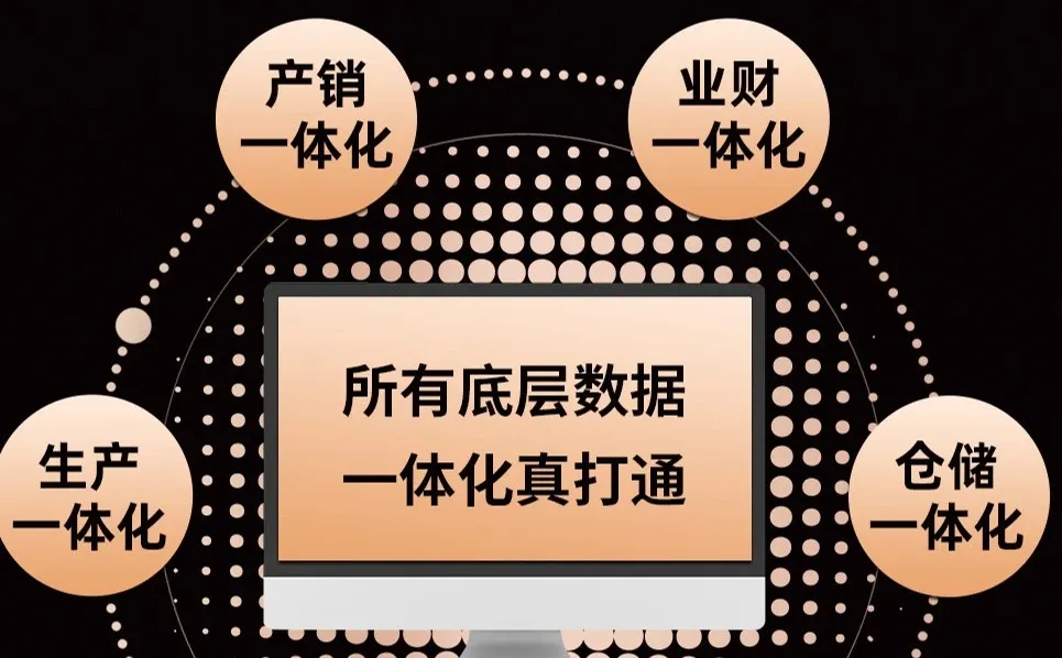 电气行业老板必看！ERP系统让管理更简单
