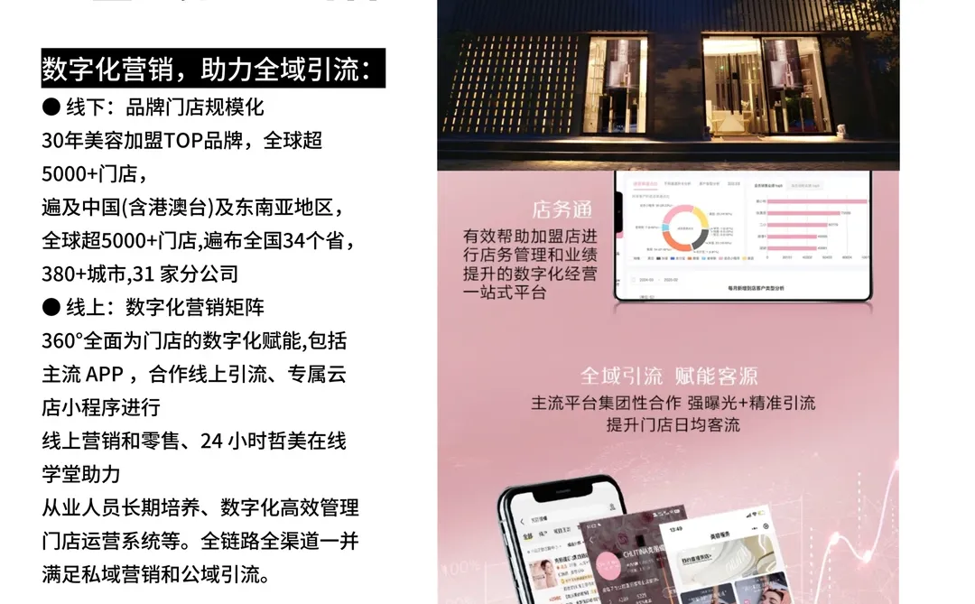 克丽缇娜30年沉淀｜超5000+店，美业开店首选