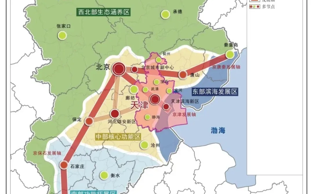 河北未来向哪发展？