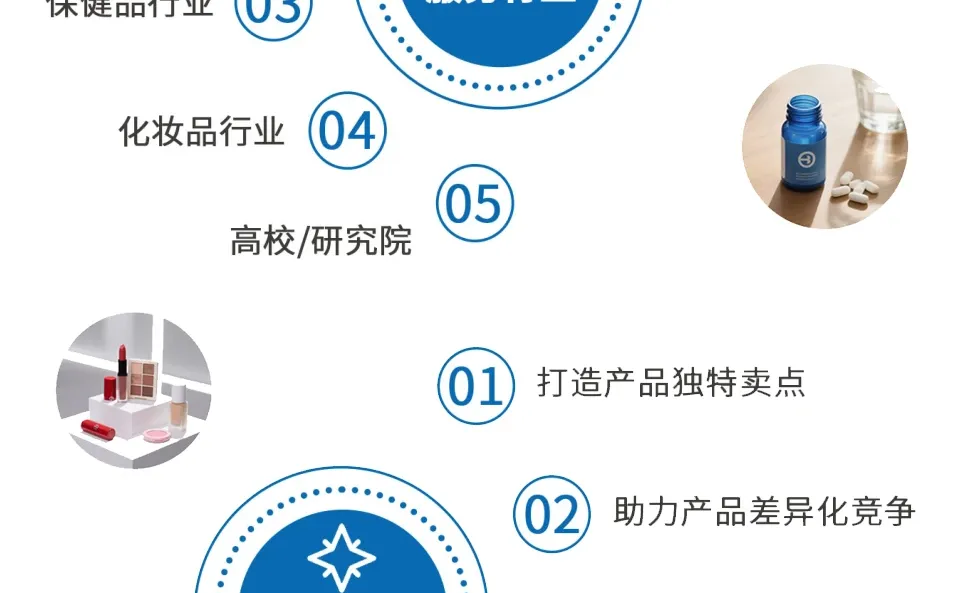 没蓝帽子，还能卖保健品吗？答案是：能！