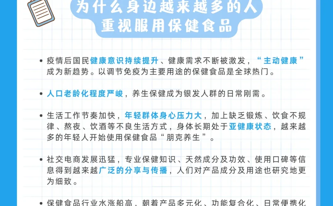 健百知?关于保健食品,你了解多少?