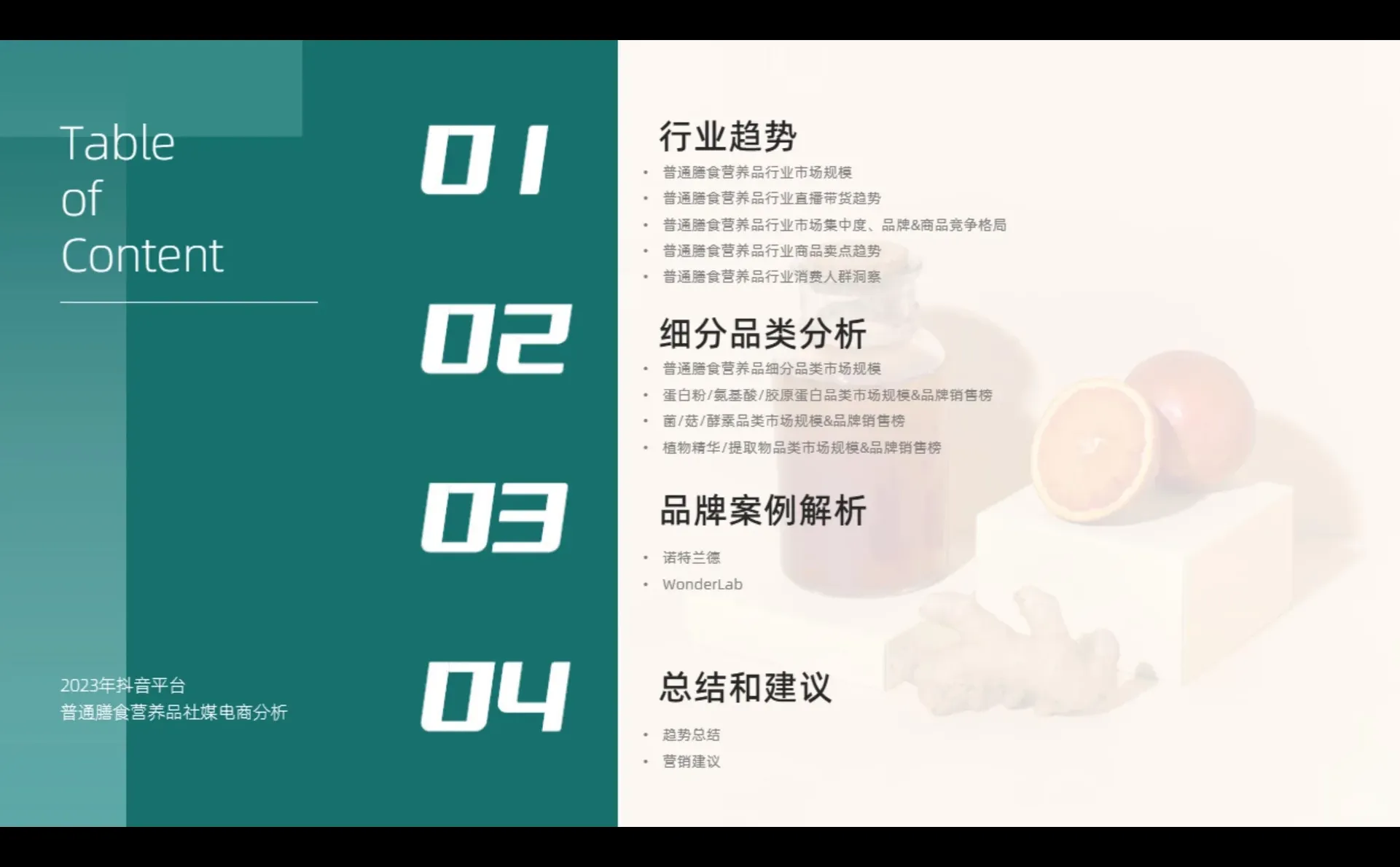 深度报告▏2023年膳食营养品行业分析