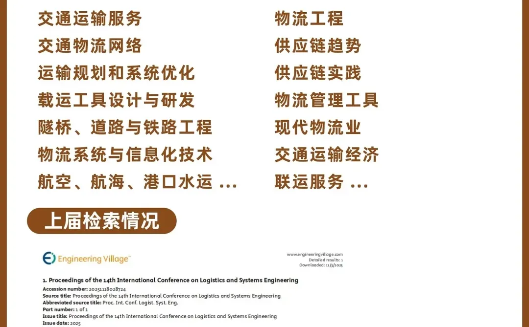 连续14年EI检索!