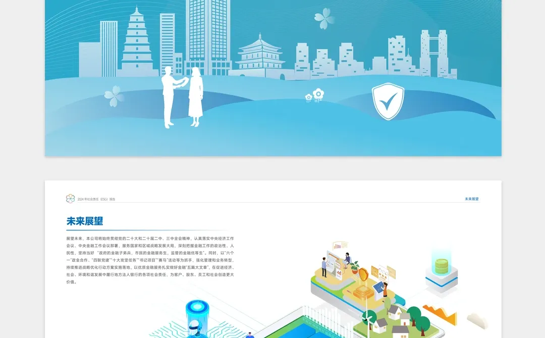【设计分享】西安银行esg可持续发展报告