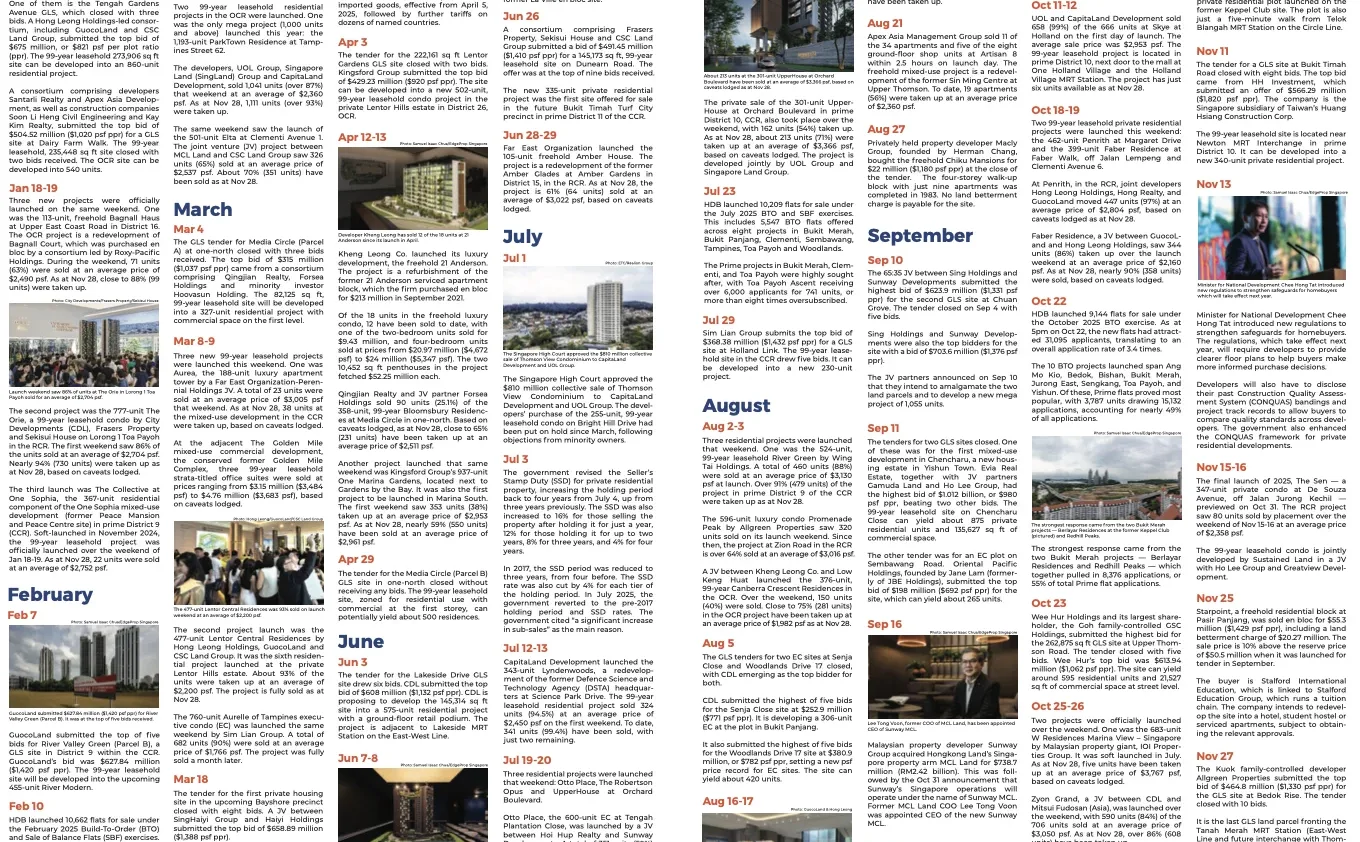 ? 信息同步｜新加坡 2026 年新盘动向