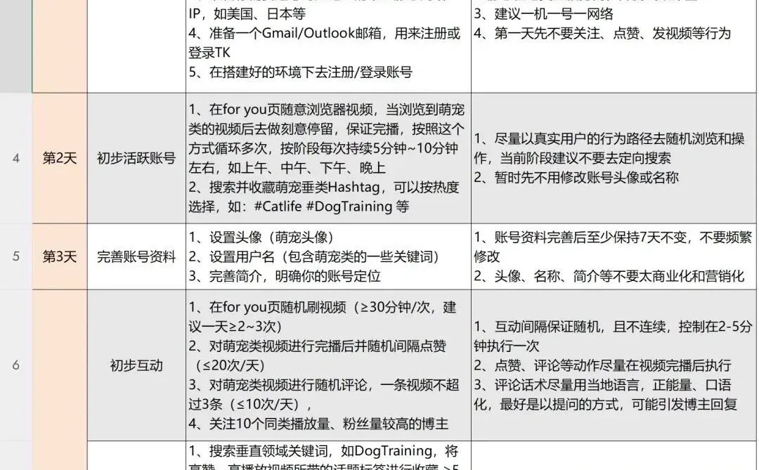 跨境tk人且看且珍惜！很难找全